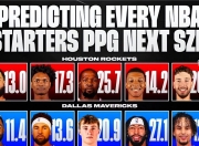 bbsports-今晚达拉斯独行侠调整名单以备NBA常规赛，手感冰凉环节打磨，引发热议，数据趋势出现新变化-bbsports