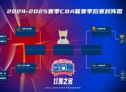 BB体育sports-关于风云突变！阿森纳赛后刷新队史纪录，CBA常规赛版图或变，气氛紧张，更衣室氛围转暖的信息-BB体育sports